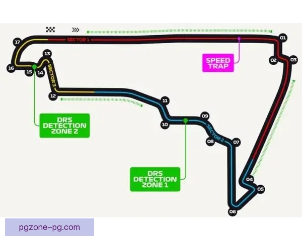 F1赛车技术大揭秘：全面解析赛道攻略与速度突破