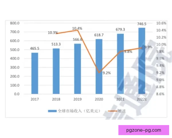 冰球数据解析：揭秘胜负关键因素