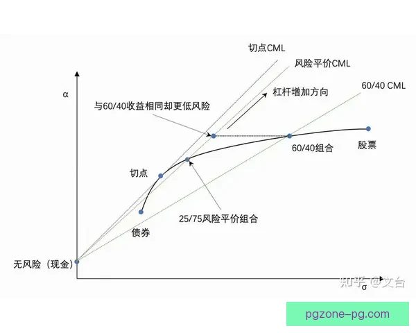 帆船盘口分析：技术背后的策略与风险
