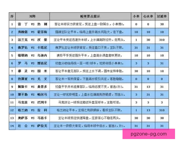 摔跤盘口分析:胜负看点及投注技巧 摔跤盘口分析:胜负看点及投注技巧